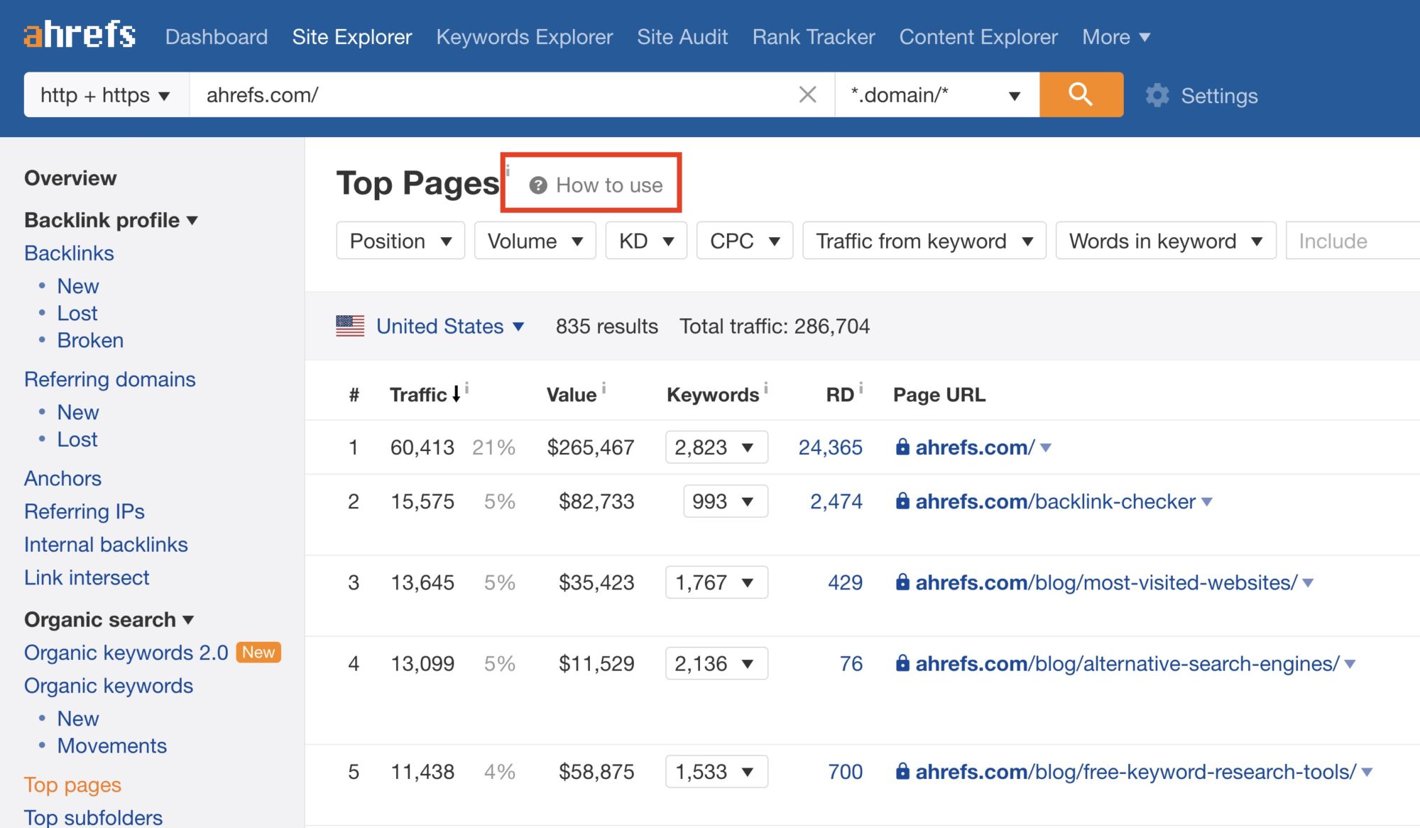 Ahrefs' secret to bootstrapping: know your product, know your customers