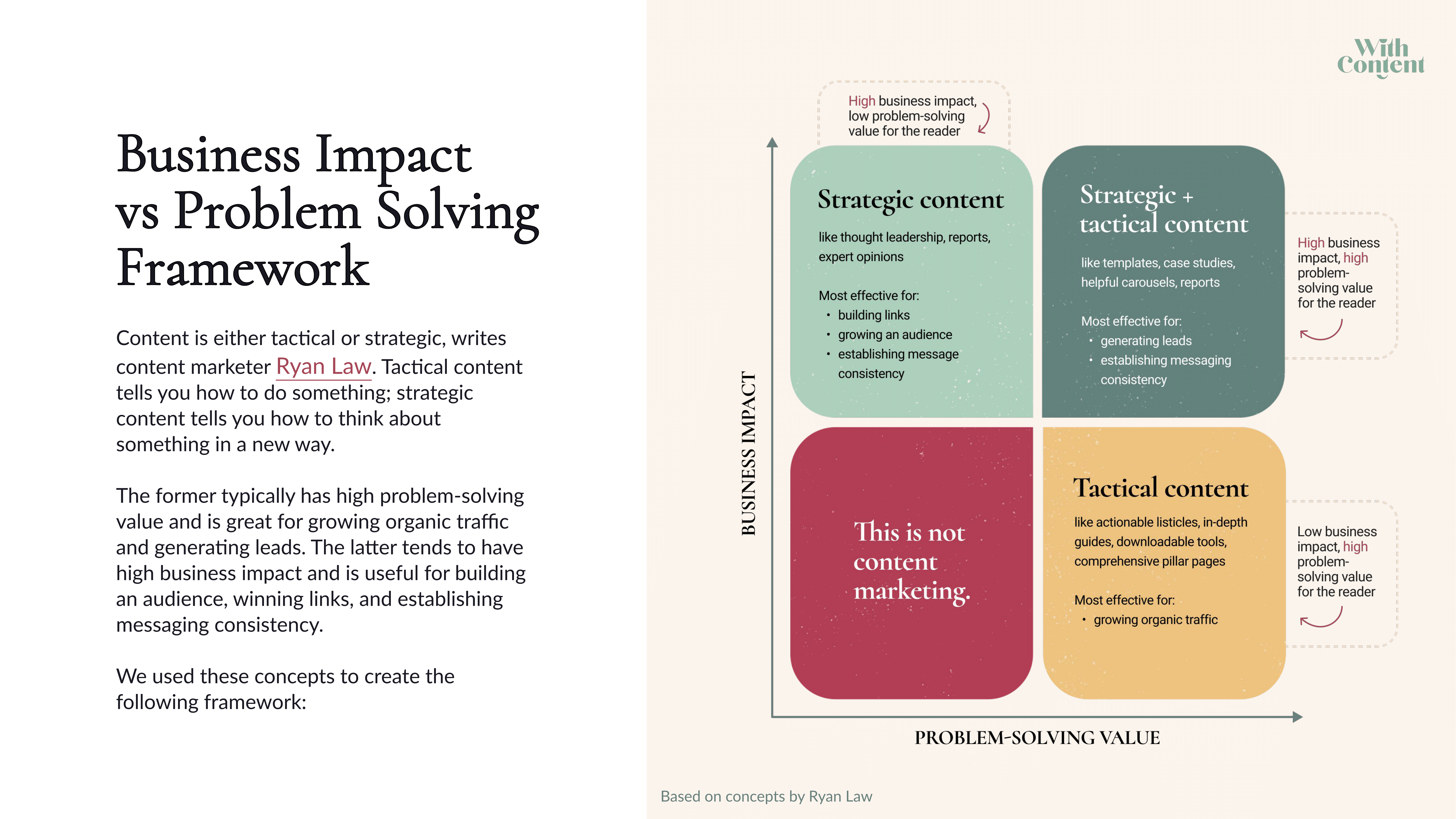 Strategy Frameworks (Rise)-06