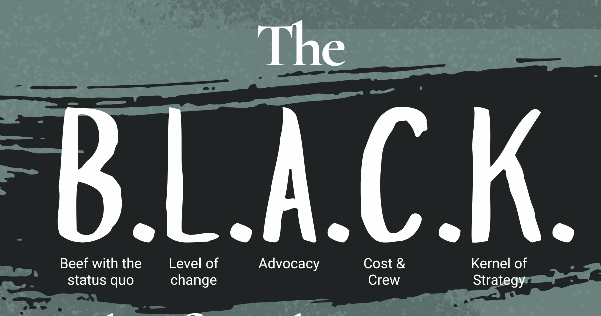 Introducing the B.L.A.C.K. Framework for whitepaper development